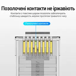 Модульний штекер для мережевого кабелю Vention набір 10 шт. конектор для витої пари RJ45 Cat.6 UTP для одножильного та багатодротяного проводу 23–26 AWG з діаметром проходу 1,1 мм контакти з трьома зубцями ресурс вставляння та виймання не менше 1000 разів прозорий корпус із золотистими контактами (IDDR0-10) - мініатюра 5