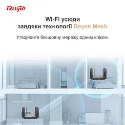 Бездротовий маршрутизатор Ruijie Reyee RG-EW3200GX PRO - мініатюра 8