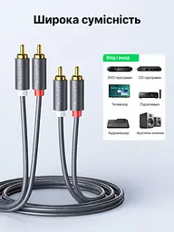Стереоаудіокабель UGREEN AV104 3 м тюльпани по 2 штекери RCA на кожному кінці з подвійним екрануванням для підключення аудіовиходу джерела до аудіовходу підсилювача або стереосистеми чорний (10519) - мініатюра 2