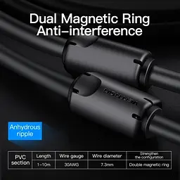 Кабель Vention DVI-I(M)-VGA(M) 3 м, Black, (EACBI) teh0028500 - миниатюра 5