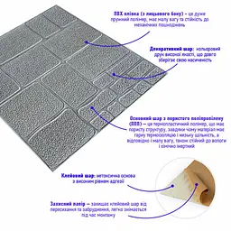 Декоративна самоклейка 3D панель Sticker Wall Камінь срібло 700х700х6мм 153 SW-00000187 - мініатюра 2