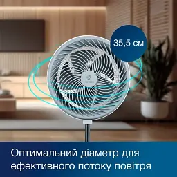 Вентилятор INTERLUX LFS-2828 - мініатюра 5