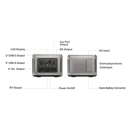 Зарядна станція ALLPOWERS R2500 / 2500 Вт / 2016 Вт/ч / LiFePO4 (R2500) - мініатюра 6