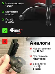 Геймерське крісло 4Points TEMPO з металевою основою - мініатюра 4
