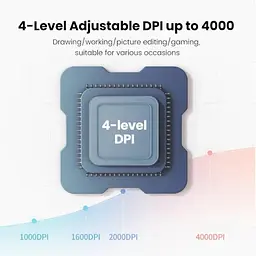 Маніпулятор миша бездротова UGREEN FUN+ Wireless Mouse Blue (UGR-90538) - мініатюра 5