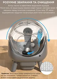 Смарт туалет для котів ELS PET Q1 Smart Cat Litter Box, самоочисний туалет з керуванням через додаток - мініатюра 2
