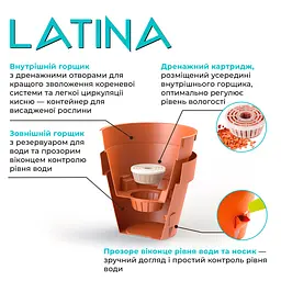 Вазон Santino Latina з картриджем 9.1 л антрацит (2008640) - мініатюра 3