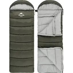 Спальний мішок Naturehike U250S NH20MSD07 R Dark Green - мініатюра 2