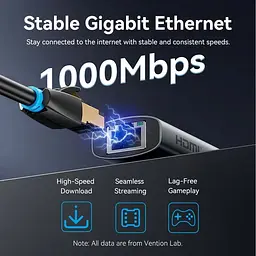 Док-станція USB3.2 Type-C - HDMI/USB 3.0x2/RJ45/PD 100W Hub 6-in-1 Vention (TGNHB) - мініатюра 4