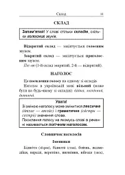 Українська мова. Довідник для підготовки до НМТ і ЗНО. 2025 - Віра Когут - мініатюра 8