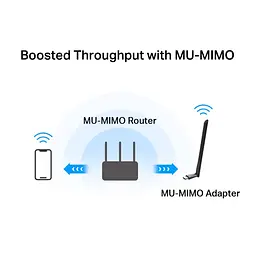 WiFi-адаптер Mercusys WiFi MA30H AC1300 USB 2.0 Wi-Fi 5 (AC) (MA30H) - мініатюра 7