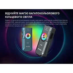 Ліхтар наключний Fenix E06R бірюзовий - мініатюра 14