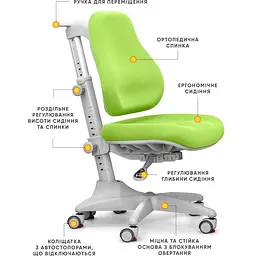 Дитяче крісло Mealux Match KZ gray base Green (Y-528 KZ) - мініатюра 3