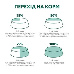 Сухий корм для кішок Optimeal для стерилізованих/кастрованих з яловичиною і сорго 1.5 кг (4820215364652) - мініатюра 8