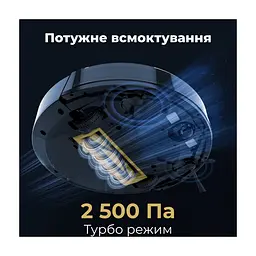 Пилосос AENO RC3S (ARC0003S) - мініатюра 8