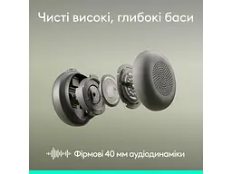 Навушники з мікрофоном Logitech Zone Wireless 2 ES Graphite (981-001493) - мініатюра 12