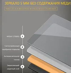 Дзеркало Dusel DE-M3031 75x120 см Збільшувальна лінза + сенсорне включення + підігрів, Білий - мініатюра 5