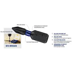 Біти IMPACT PRO 1/4"/25мм, комплект 6 шт: TR10, TR15, TR20, TR25, TR27, TR30, IRWIN - мініатюра 3