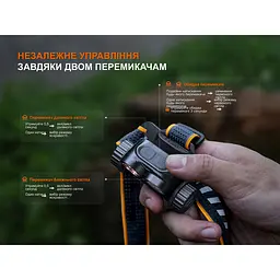 Ліхтар налобний Fenix HM65R V2.0 - мініатюра 16