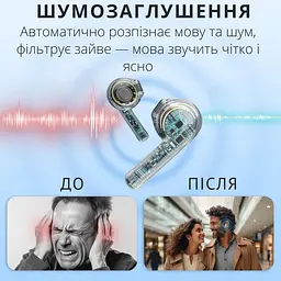 Слуховий апарат AIMED Hearing Aid NO-EARBUDS Series P18 з підключенням Bluetooth та кейсом для зарядки колір білий - мініатюра 6