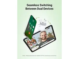 Навушники TWS UGREEN WS207 HiTune T3CWhite (45110) - мініатюра 5