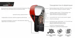Боксерські рукавиці (PP-3018) PowerPlay 10 унцій fit0003594 - мініатюра 6