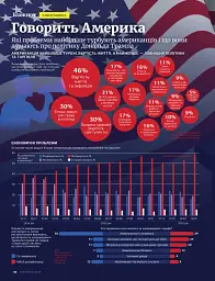 Журнал "NV" (2026 №2) - - миниатюра 4