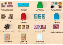 Настільна гра Geekach Games Острів котів: Кошенята і звірята (The Isle of Cats: Kittens + Beasts) (укр.) (GKCH045OKK) - мініатюра 3