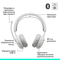 Bluetooth-гарнітура Logitech Zone Wireless 2 ES Off-White (981-001508) - мініатюра 6