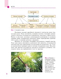Географія. Підручник для 9 класу - мініатюра 7