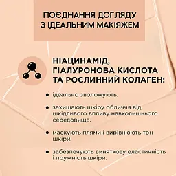 Рідка тональна основа Eveline Cosmetics Liquid Control HD 002 Soft Porcelain 32 мл - мініатюра 5