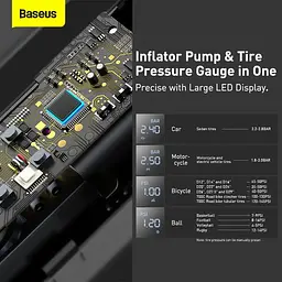 Автомобільний компресор Baseus BS-CG003 Super Mini Inflator Pump (CRCQ000001) [69578] - мініатюра 5