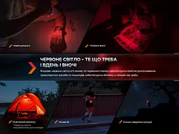 Ручний ліхтар брелок Fenix E-Spark 100лм (Чорний) - мініатюра 9