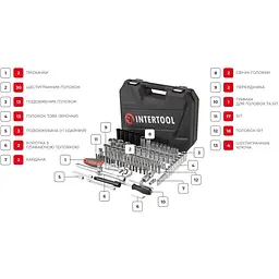 Набір інструментів Intertool ET-9111 111шт - мініатюра 16