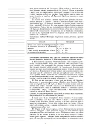 Українська мова. Конспекти уроків. 7 клас. Посібник для вчителя - мініатюра 9