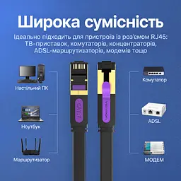 Плоский мережевий патч-корд Cat.7 Vention 5 м профіль 2,5 × 8,2 мм Ethernet-кабель штекери RJ45 8P8C з обох кінців до 10 Гбіт/с за умови підтримки цієї швидкості обома мережевими портами екранований алюмінієвою фольгою чорний із фіолетовими та золотистими акцентами (ICABJ) - мініатюра 7