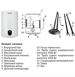 Водонагрівач Mixxus EWH-01050 Round Dry 50 л, 2,0 кВт, "сухий" ТЕН, вертикальний, циліндричний, білий (WH0009) - мініатюра 3