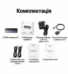 HDMI KVM-перемикач UGREEN AK500 2 ПК і 2 монітори 4K 60 Гц 2K 144 Гц 1080p 240 Гц по 2 HDMI-входи на ПК і 2 HDMI-виходи для периферії 3 USB-A та USB-C USB 3.0 5 Гбіт/с живлення DC 12 В (85719) - мініатюра 4