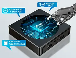 Смарт-ТВ-приставка Android SmartTV Box X98 mini 4/64Gb - мініатюра 2
