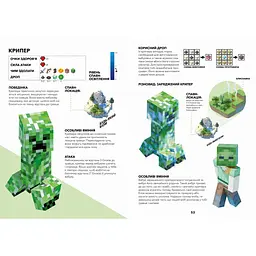 Книга Артбукс Minecraft Довідник виживання - Стефані Мілтон (9786177940943) - мініатюра 2