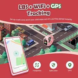 Дитячий смартгодинник Blackview 4G з GPS, SOS, відеодзвінками, камерою та крокоміром - мініатюра 7