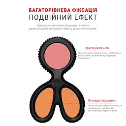 Ерекційне кільце потрійне "Ножиці" силіконове для затримки еякуляції 2.8 см чорний - мініатюра 4