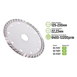 Диск алмазний відрізний Alloid Turbo 125 мм (DS-7125T) - мініатюра 3