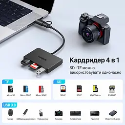 USB-хаб із кардридером UGREEN CM812 зчитувач карт пам’яті підключення через USB-A або USB-C слоти SD/microSD (TF) 3.0 2 порти USB-A 3.0 для периферії передавання через USB-A теоретично до 5 Гбіт/с читання теоретично до 170 МБ/с одночасна робота обох слотів і USB-периферії без встановлення драйверів у Windows/macOS/Linux підтримка SD/microSD місткістю до 2 ТБ світлодіодний індикатор роботи перехідник USB-C закріплений на кабелі для Android потрібна підтримка USB host/OTG мобільним пристроєм чорний (45167) - мініатюра 4