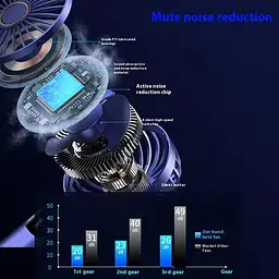 Портативний міні вентилятор Mini fan AND892 з підставкою для телефону та дисплеєм - мініатюра 4