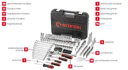 Набір інструментів Intertool Storm ET-8219 219шт [91257] - мініатюра 3