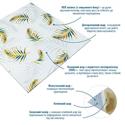 Панель стінова Sticker Wall 3D 680х670х4мм Папороть на білому тлі D SW-00001981 - мініатюра 2