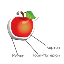 Гра настільна "Математика магнітна з дошкою" VT5412-02 - мініатюра 4