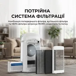 Очисник повітря Sharp UA-KCP100E-W - мініатюра 6