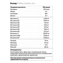 Гейнер FitMax Carbo Грейпфрут-лимон 3 кг - мініатюра 3